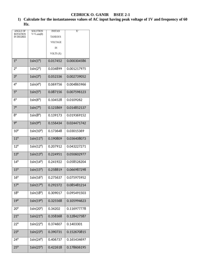 AC Voltage Calculation Results | PDF | Alternating Current | Physical ...