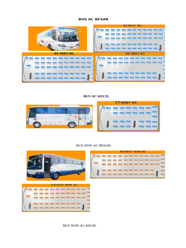 Jenis Bus dan Wisata Sejarah PDF