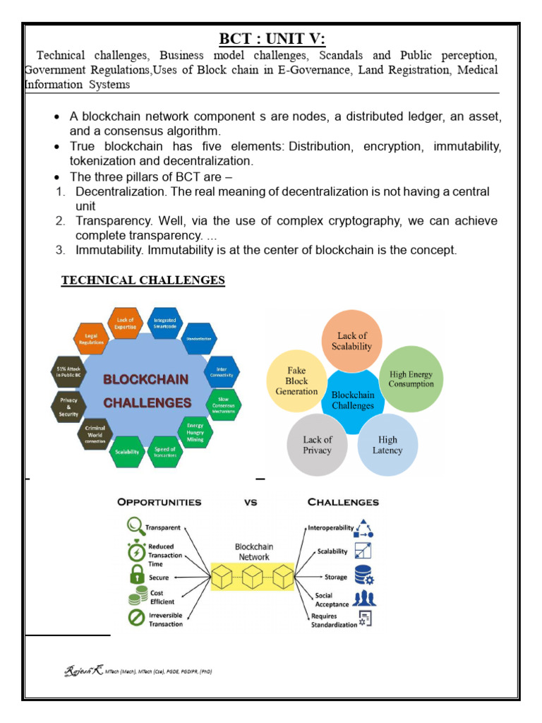 BCT - U5 | PDF | Cryptocurrency | Phishing