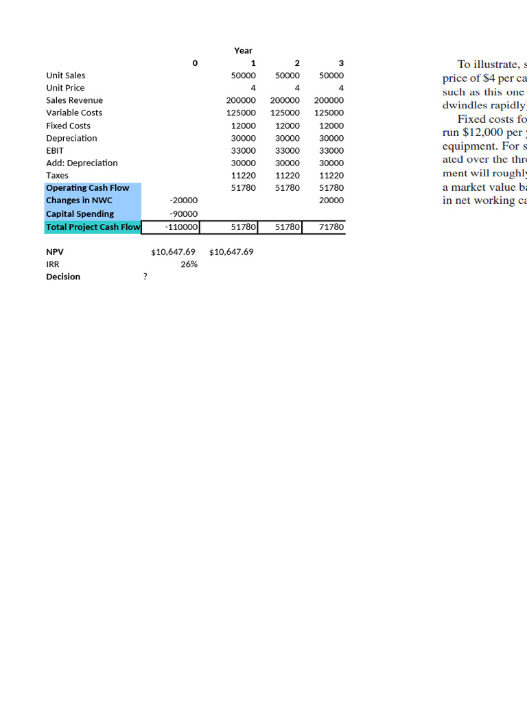 Mmcc examples with solutions final pdf net present value depreciation
