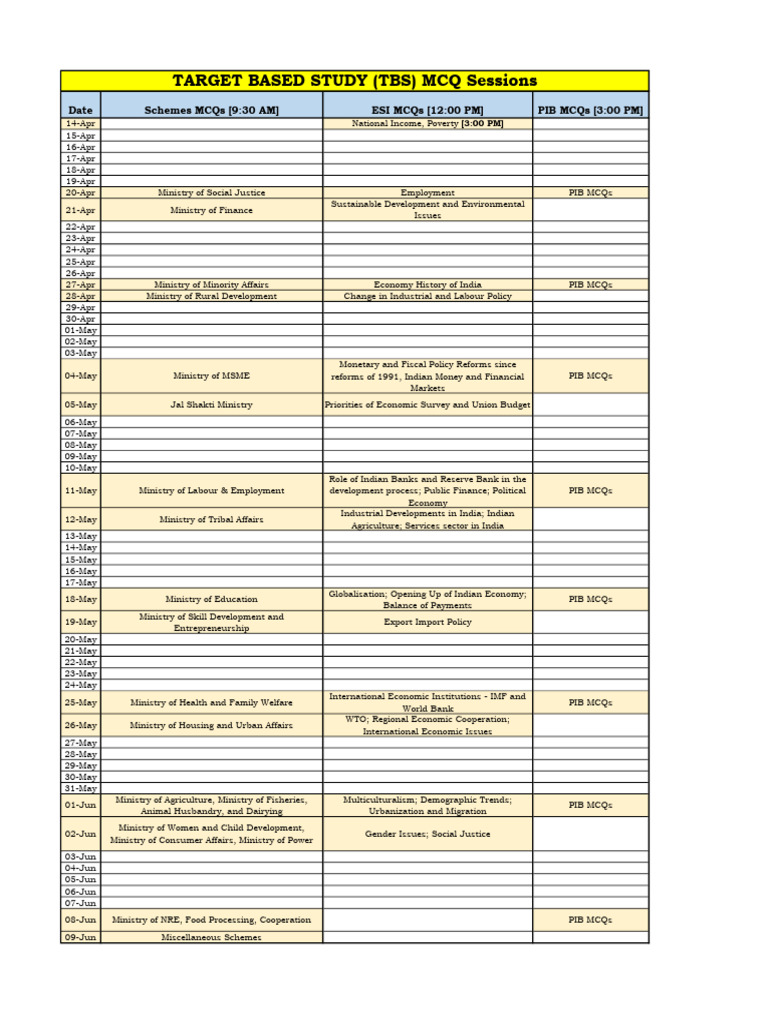 Target Based Study MCQs Sessions Schedule Lyst1713078215489 | PDF ...