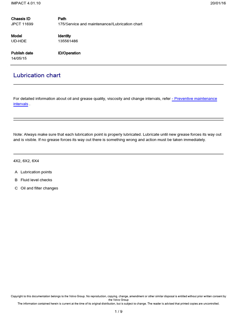 Lubrication Chart PDF Motor Oil Bearing (Mechanical)