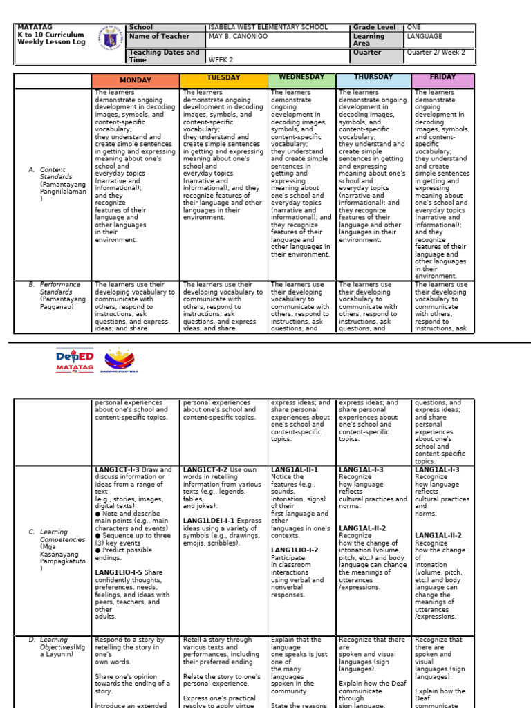 Language Learning Week 2 Overview | PDF | Vocabulary | Linguistics