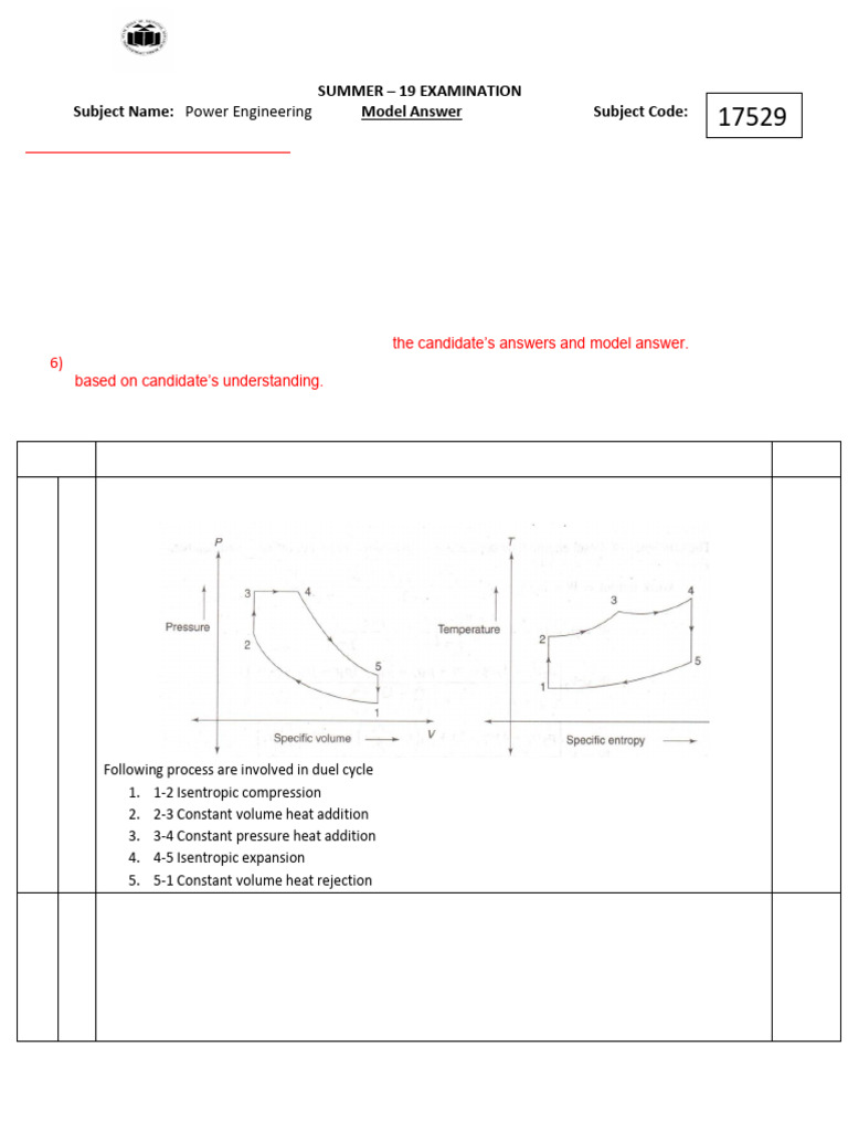 Model Answer Paper Summer 2019 | PDF | Air Conditioning | Engines