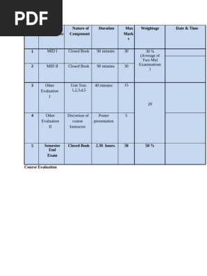 Course Evaluation