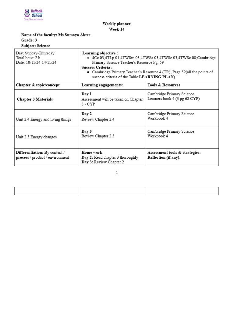 Grade 3 Science L - P W 14 | PDF