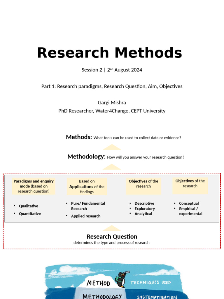 Week 2 - Structure of A Research | PDF | Reality | Abstract (Summary)