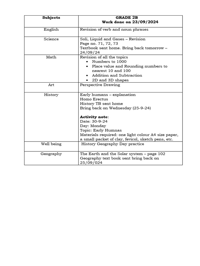 Grade 2B 23-09-24 | PDF | Science & Mathematics