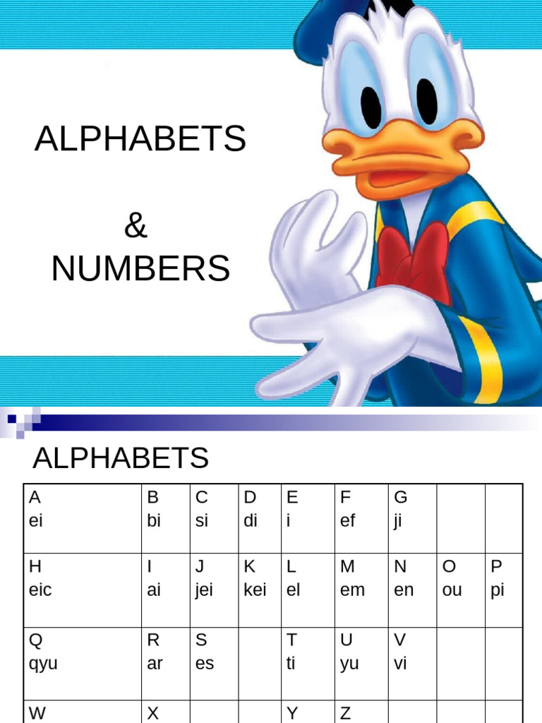 Slide 12 - Alphabets, Numbers, & Time | PDF