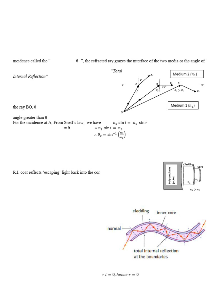 Understanding Optical Fibers and TIR | PDF | Optical Fiber | Attenuation