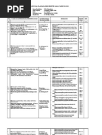 Download Kisi-kisi Pai KlxXiXii Smt Gasal by Hefi Aprianto SN79332971 doc pdf