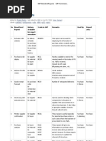 Download 55504903 SAP Standard Reports SAP Community Network Wiki by Ankur Rastogi SN79333185 doc pdf