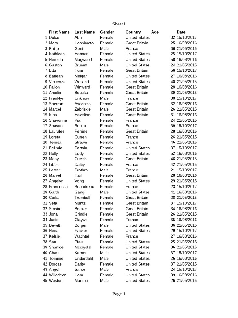 file-example-xls-5000-pdf