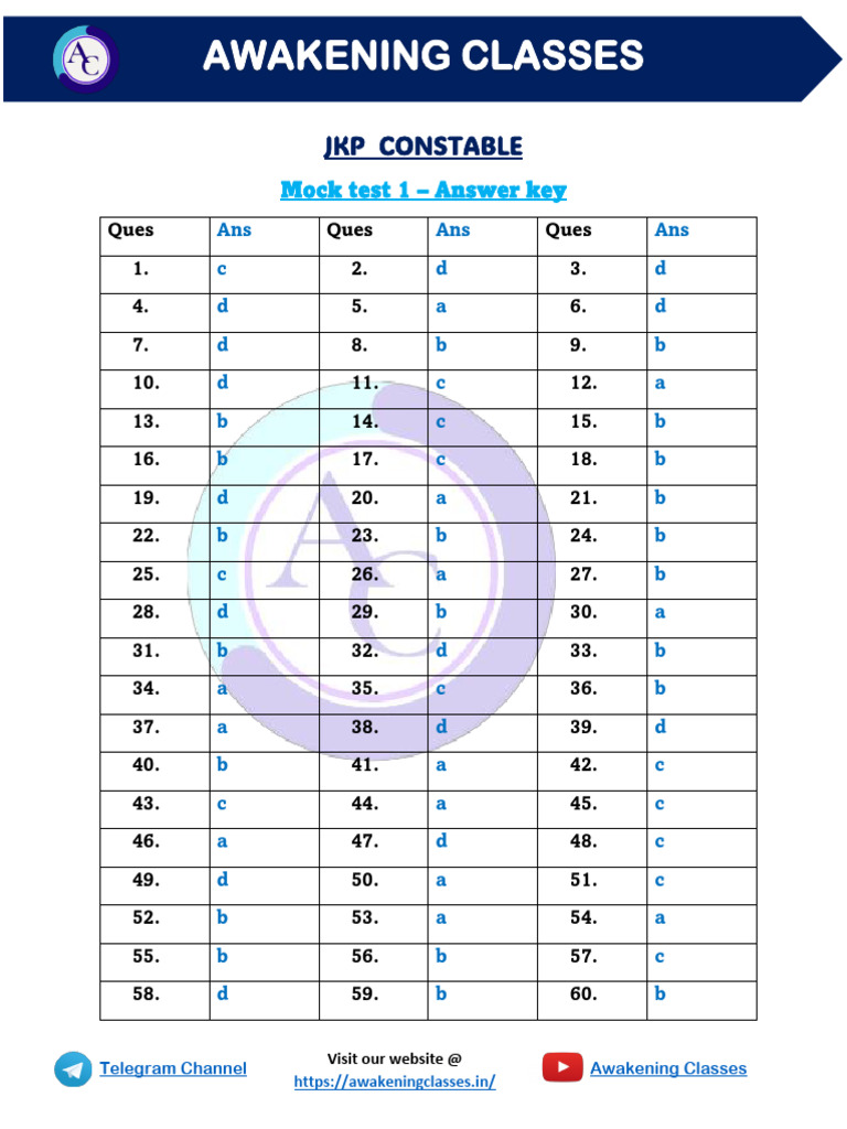 JKP Constable Mock Test Answer Key | PDF
