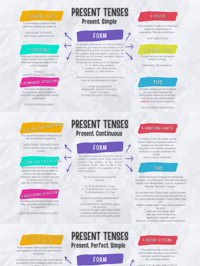 Present Tenses | PDF | Grammatical Tense | Verb