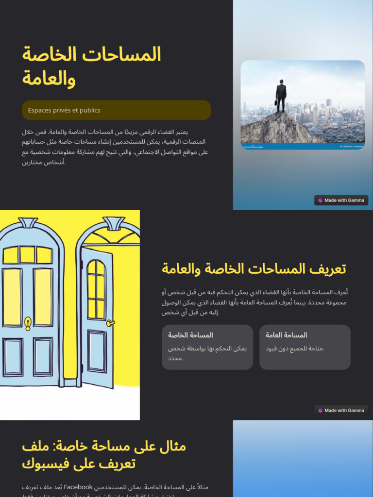 Almsahat Alkhash Walaamh | PDF
