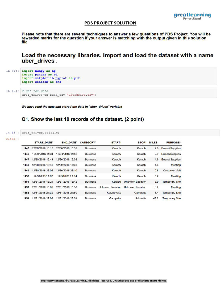 PDS Project Solution Document | PDF