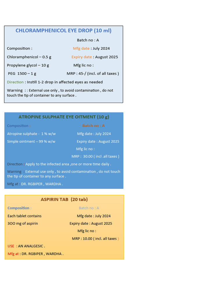 Eye Drops and Medications Overview | PDF | Drugs | Pharmacology