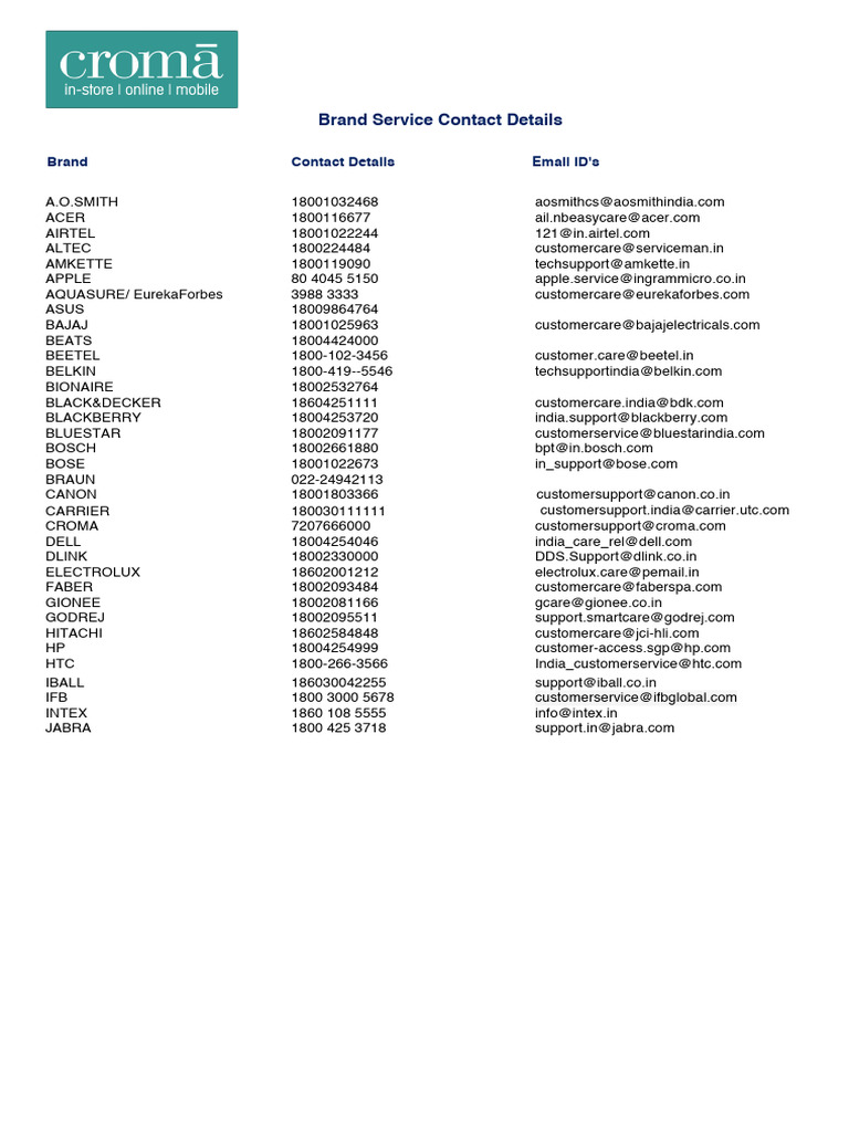 Service Contact Details | PDF | Consumer Electronics | Companies