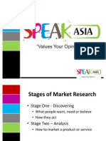 About Speak Asia Full