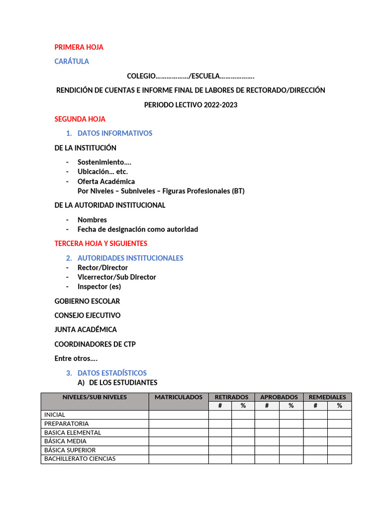 Informe Final de Labores-Aspectos | PDF