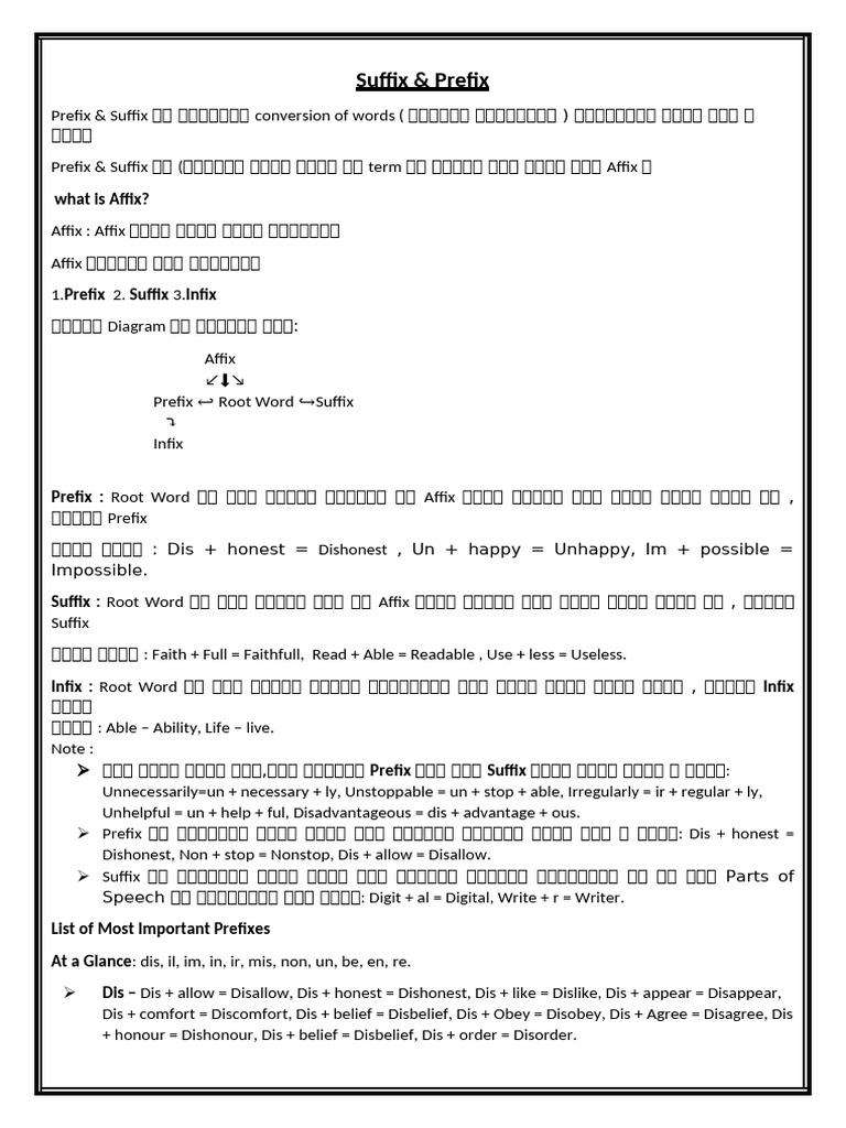 Understanding Suffixes and Prefixes | PDF | Adjective | Word