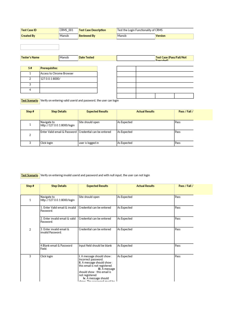 CRMS Login Functionality Test Cases | PDF | Login | Password