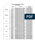 Takwim Kokurikulum 2012 (Edit)
