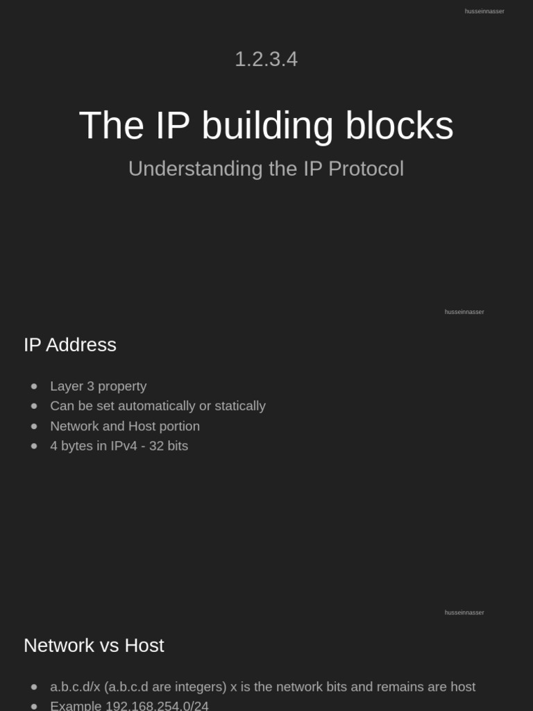 Ip TCP Udp Tls+Slides | PDF | Transmission Control Protocol | Internet ...