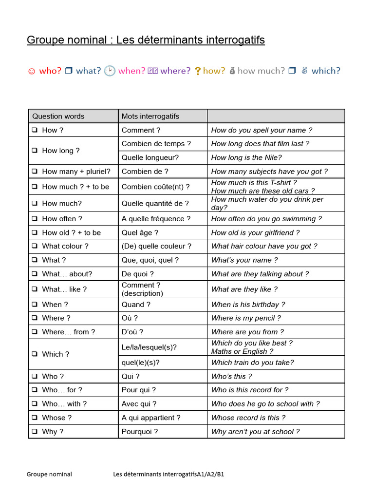 Interrogative Determiners Guide A1-B1 | PDF | Language Mechanics ...