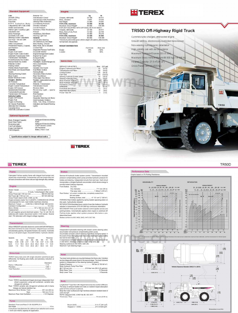 TR50D | PDF