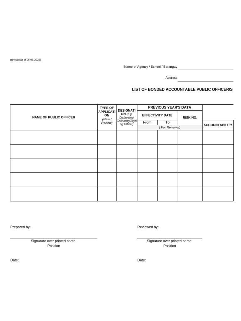 List of Bonded Public Officers | PDF