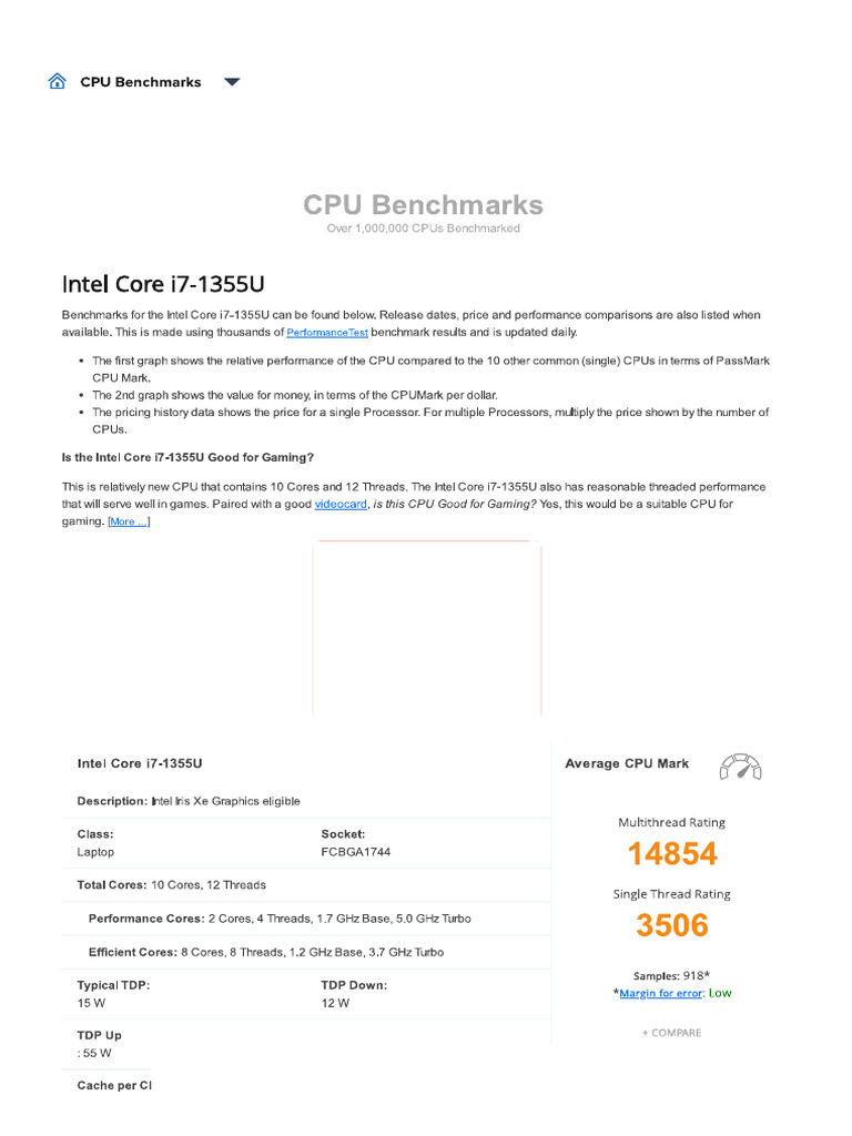 Intel I7 1355u | PDF