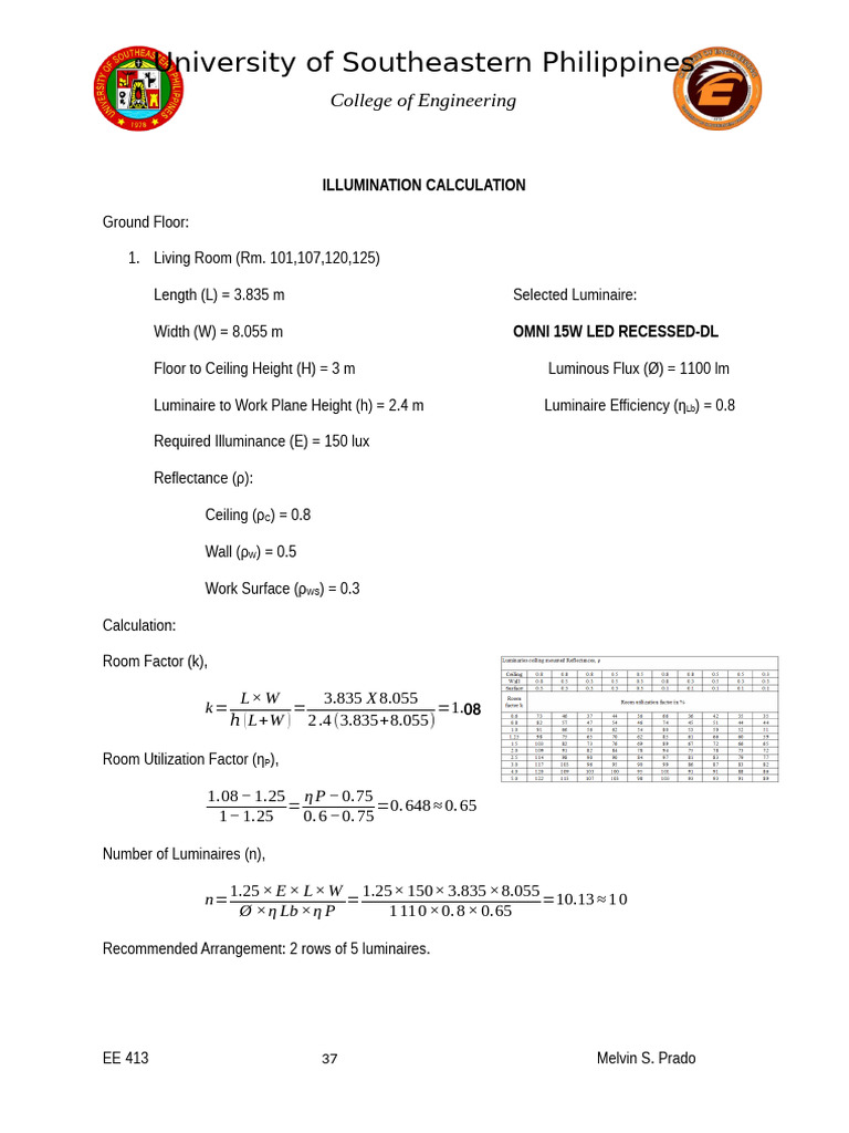 Illumination Calculations for Ground Floor | PDF | Interior Design ...