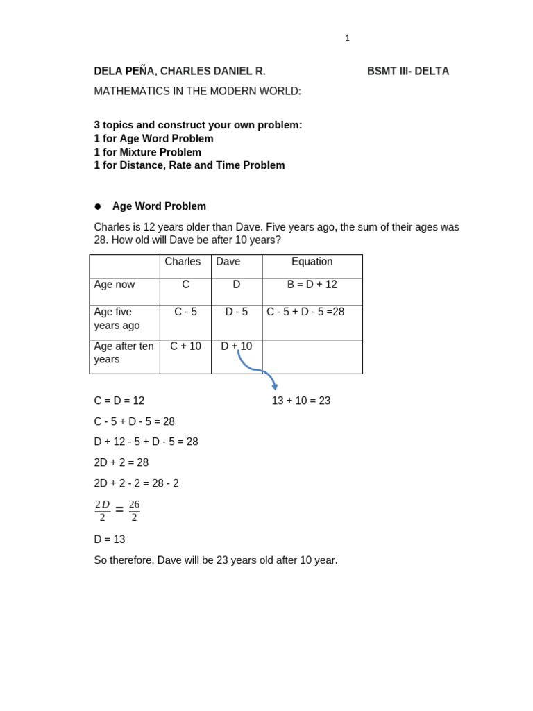 Age Problem, Mixture Problem, Distances, Rate, and Time Problem | PDF ...