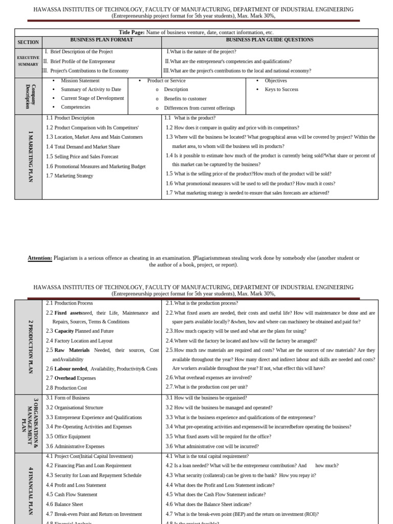Business plan guide pdf marketing return on investment