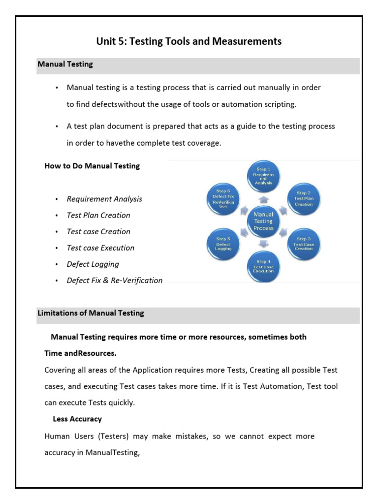 STE Unit 5 Notes | PDF | Software Testing | Performance Indicator