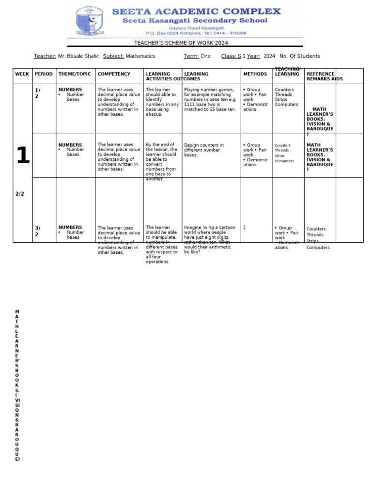 s.1 math scheme of work 2024 term 1 SACO | PDF | English Language ...