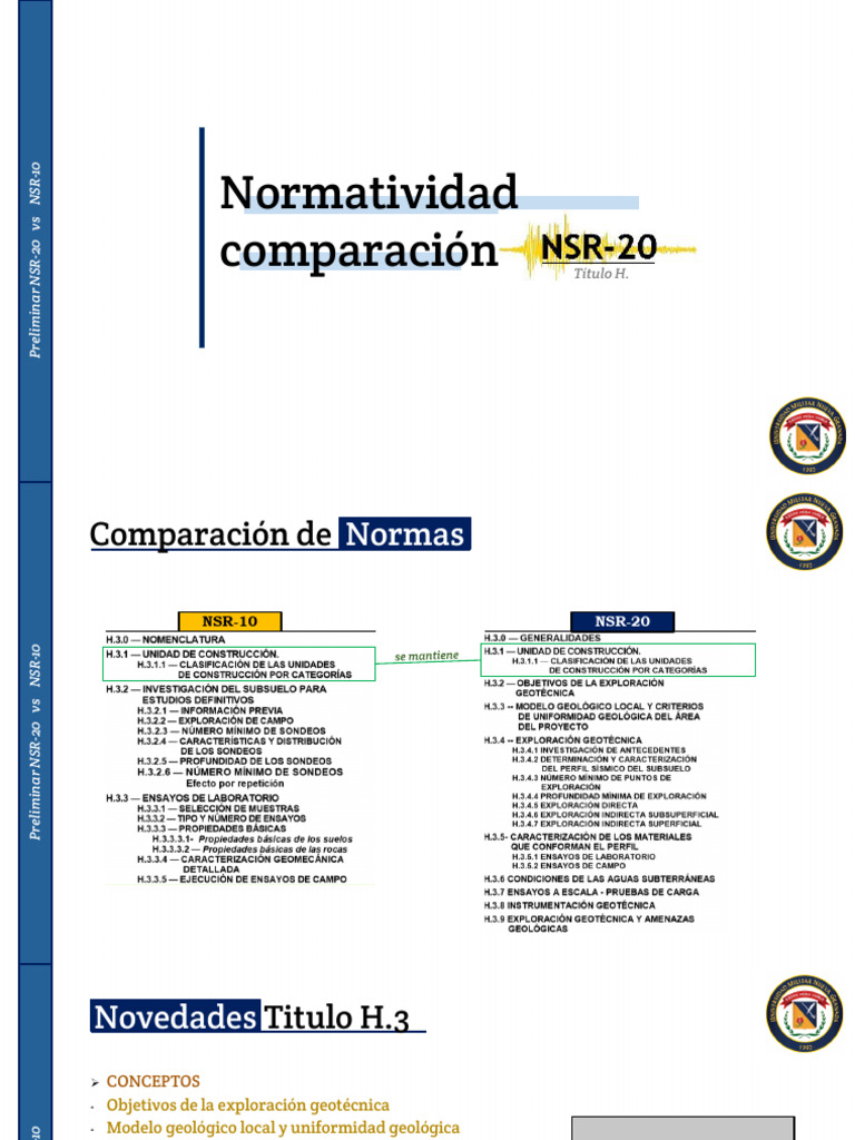 Comparativa NSR-20 y NSR-10 en Geotecnia | PDF | Fundación profunda ...