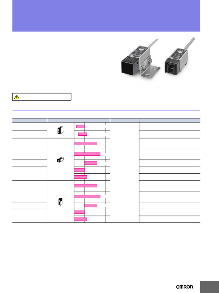 E3s DS | PDF | Relay | Power Supply