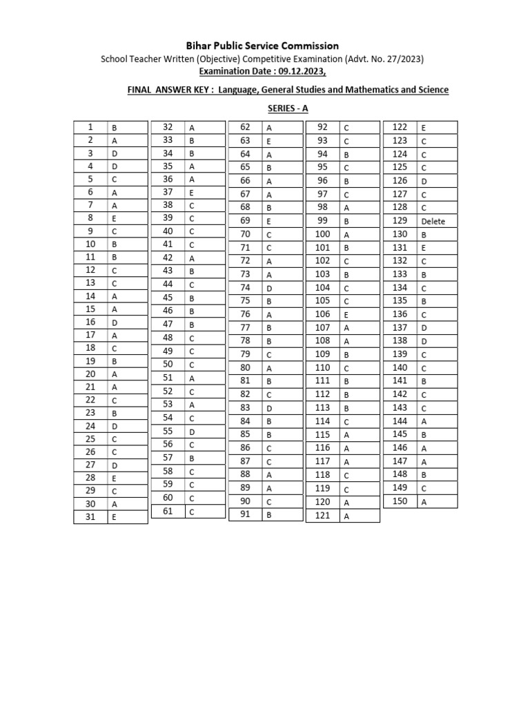 Bpsc 6 8 Math Sci Final Aswer Key Pdf Mathematics Science