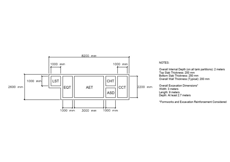 Raw Structure Specifications | PDF