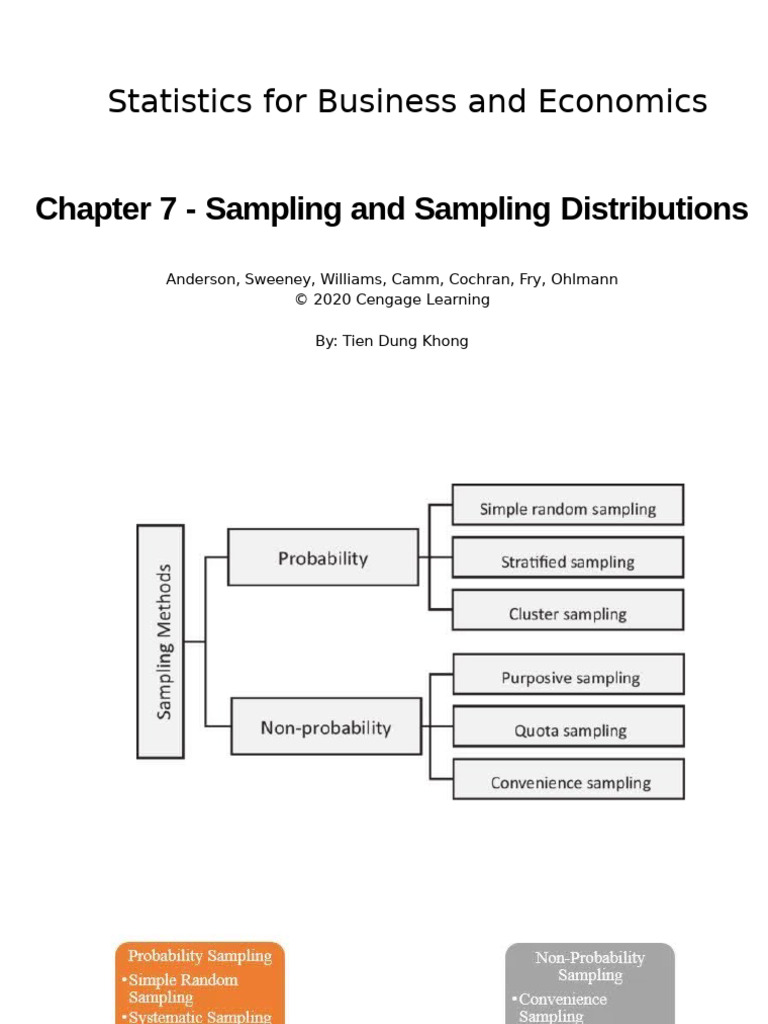 Sampling Method-Chapter 7 Extra | PDF | Sampling (Statistics ...