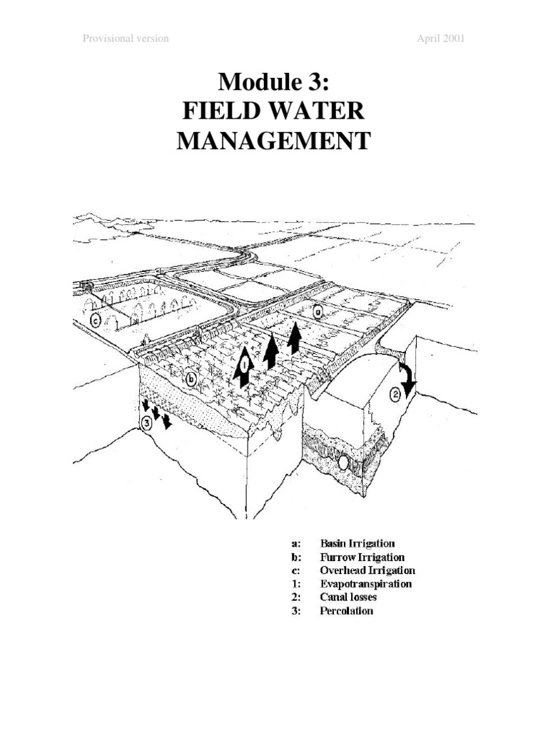 Field Water Management Techniques | PDF | Irrigation | Plough