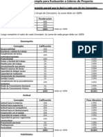 Ponderacion de Metricas Lider