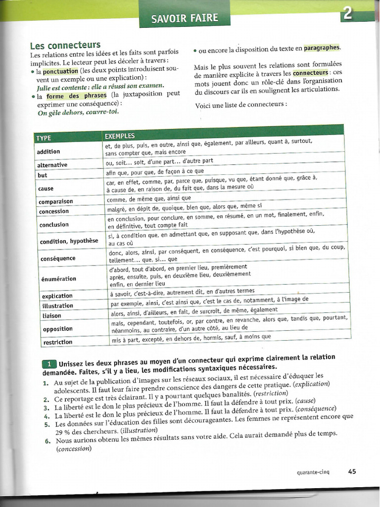 Connecteurs Logiques | PDF