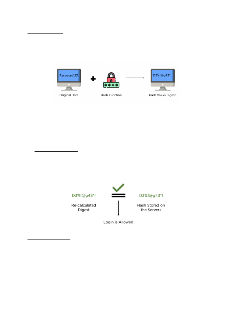 Understanding MD5 and SHA Hashing | PDF | Password | Cryptography