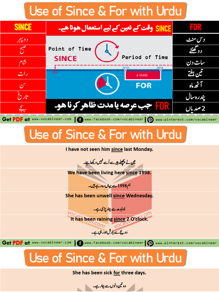 Since Vs For | PDF