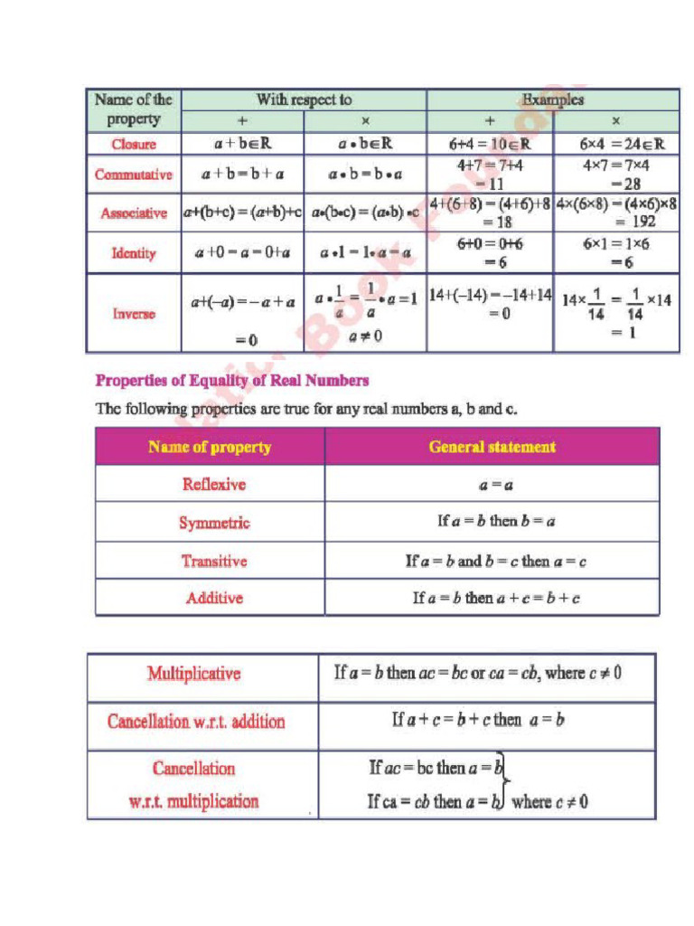 9TH Math N Physics Notes | PDF