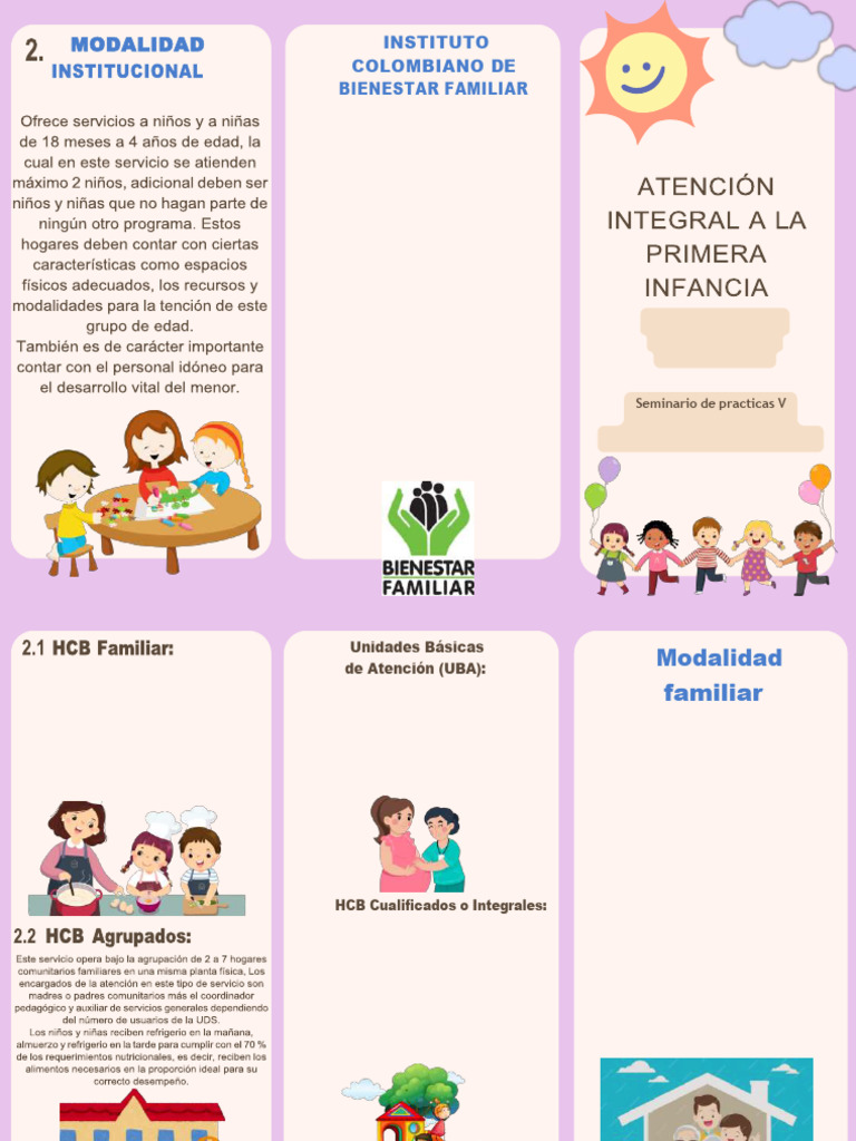 Modalidades de Atención a la Primera Infancia | PDF | Amamantamiento ...